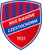 Raków Częstochowa herb