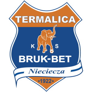 Termalica Nieciecza logo